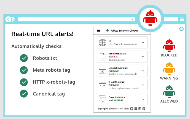 Robots exclusion