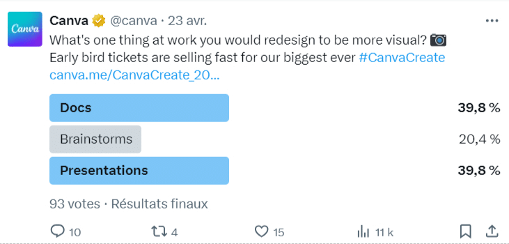 exemple de sondage populaire sur X twitter