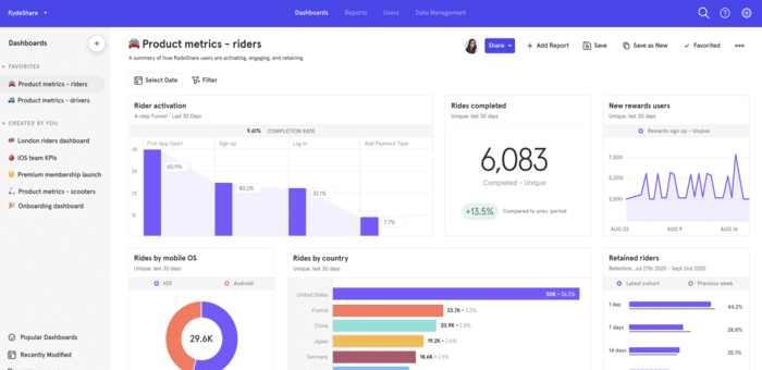alternative google analytics Clicky