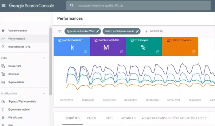 désavouer des liens depuis la search console de google