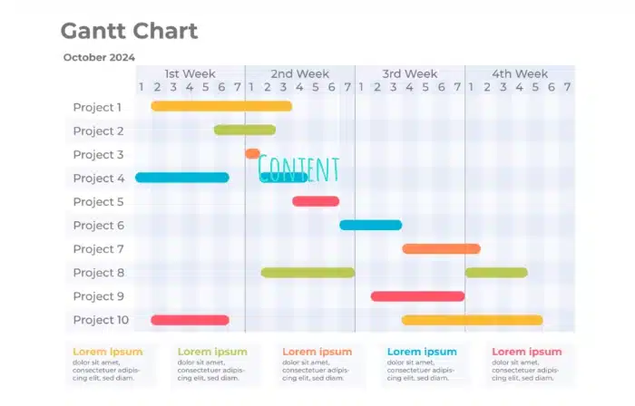 roadmap seo