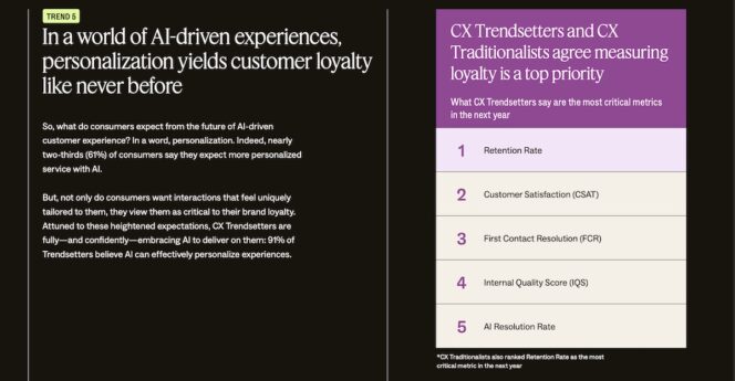 CX-tendances-5