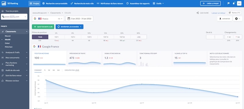 SE Ranking : une bonne alternative semrush