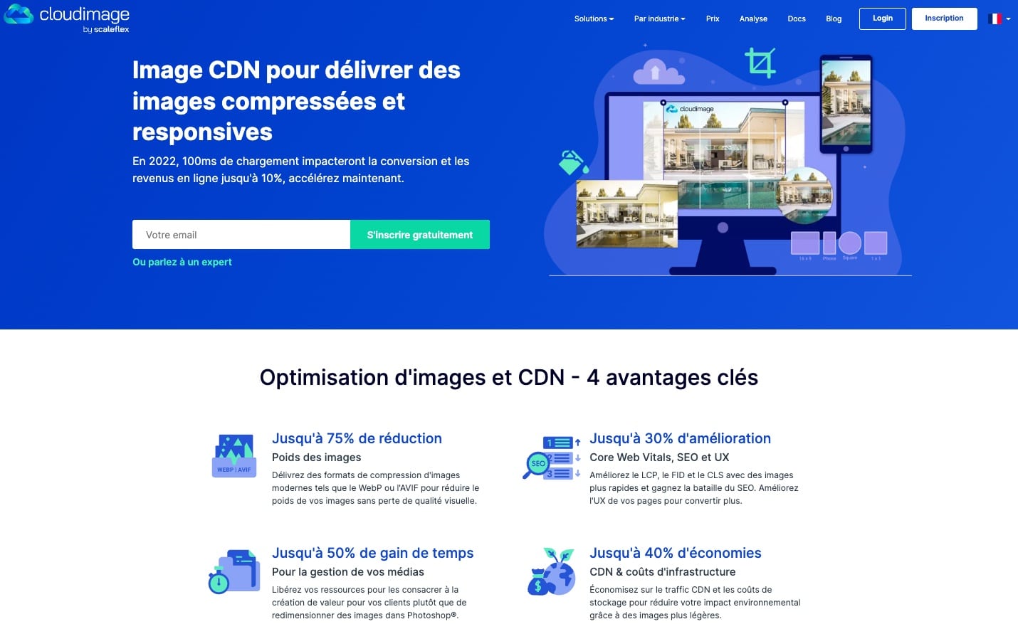 CDN Cloudimage