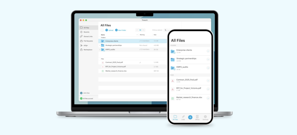 tresorit alternative google drive
