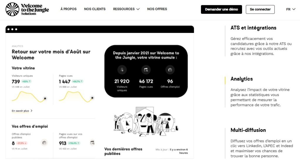 Solution ATS de Welcome to the Jungle