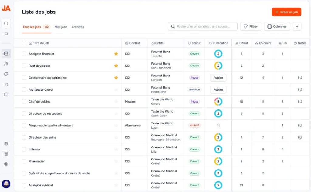Logiciel de recrutement JobAffinity