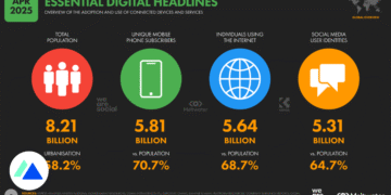Les chiffres clés d’Internet et des réseaux sociaux dans le monde en avril 2025