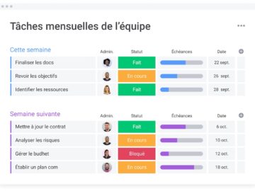 gestion-projet-monday-com
