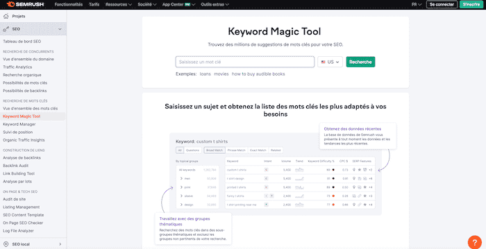 outil analyse mots-clés Semrush